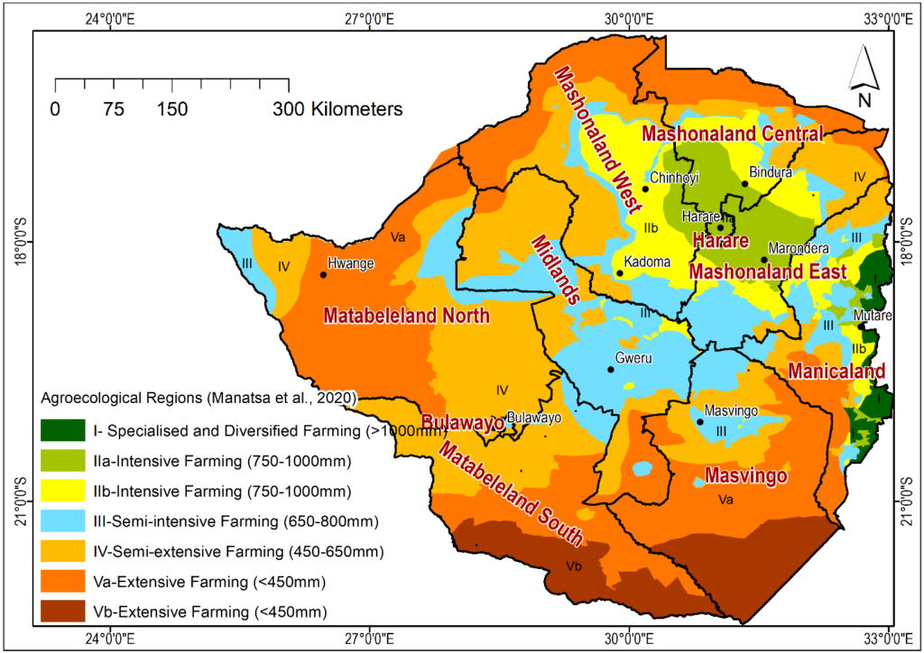 Agro-Ecological Zones