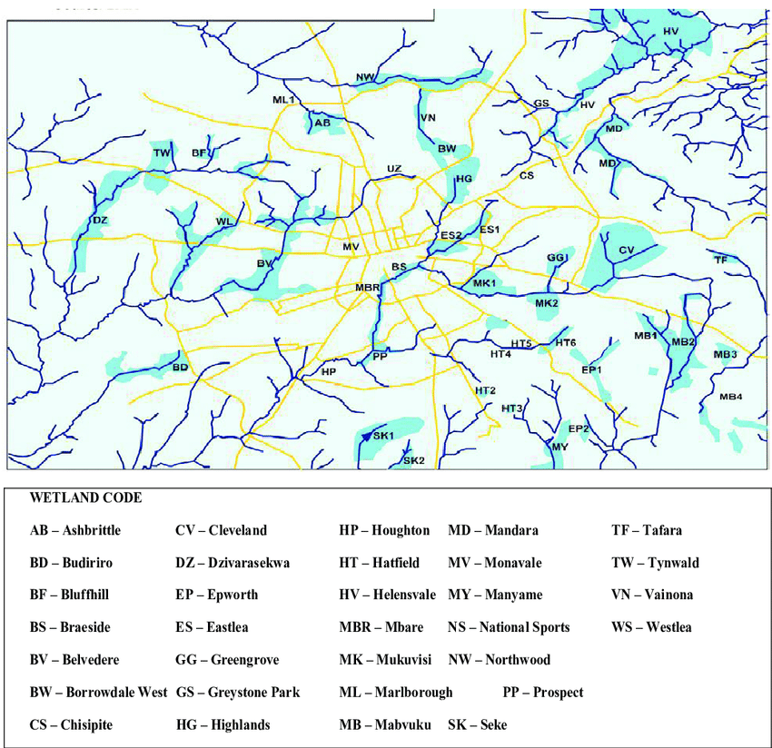 Land for Sale in Zimbabwe