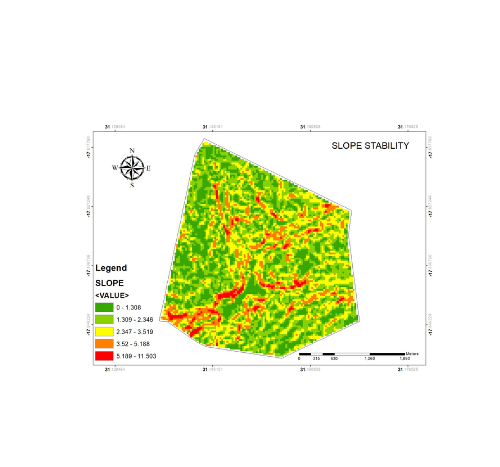 2500 ha Wildlife Estate with Full GIS Analysis