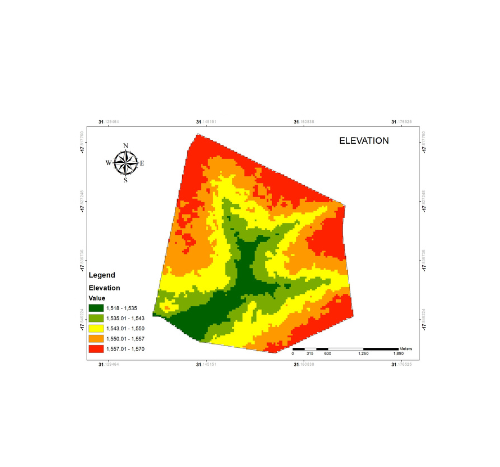 2500 ha Wildlife Estate with Full GIS Analysis